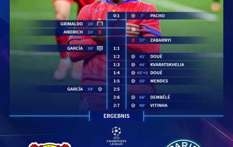 AG全站-巴黎圣日耳曼核心伤愈归队，提振全队士气的简单介绍