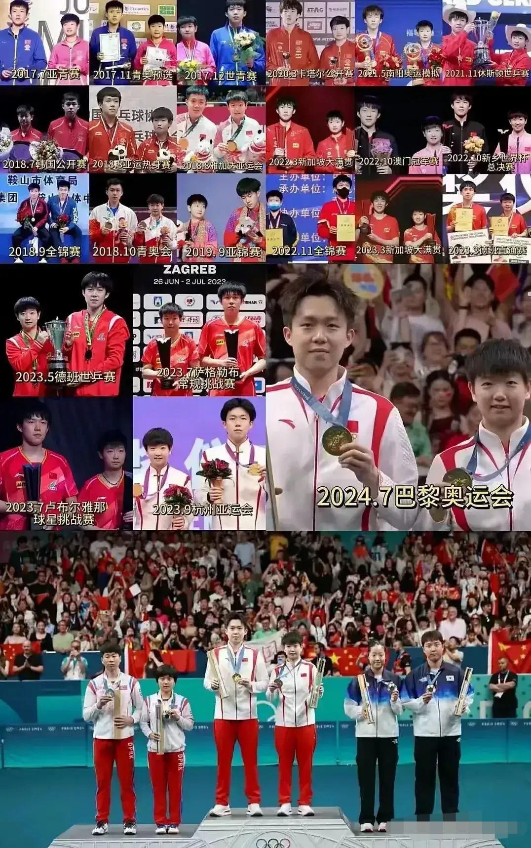 亚洲国家队世界排名