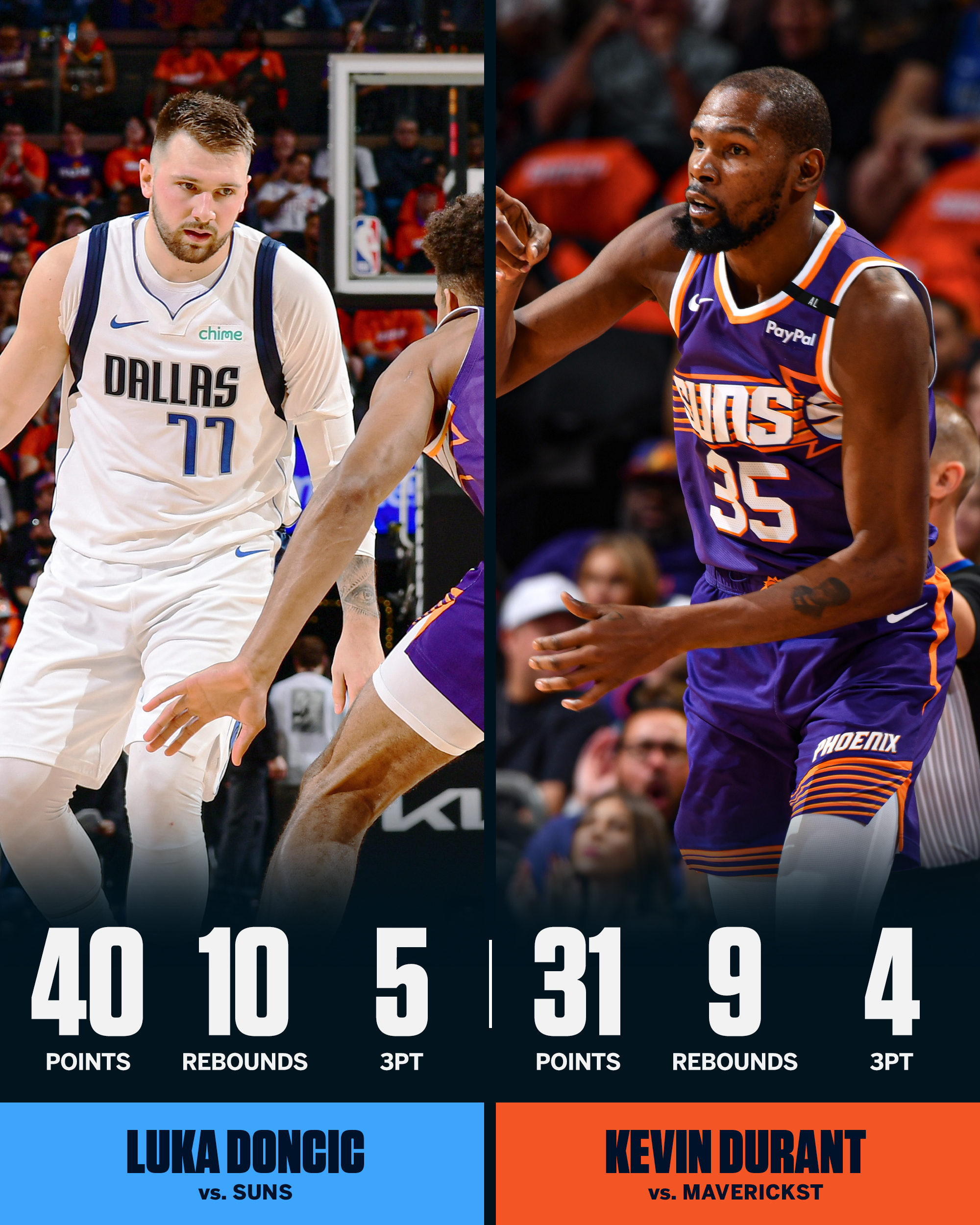 奇才队球员集体无敌战报流出引发热议(超体对抗隐藏玩法) 奇才队球员集体无敌战报流出引发热议(超体对抗隐藏玩法)